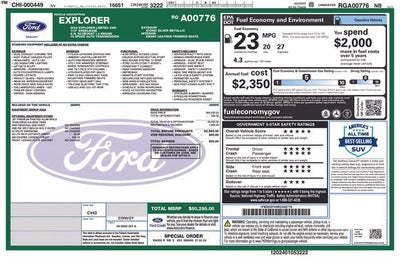 2024 Ford Explorer Limited