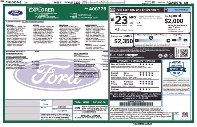 2024 Ford Explorer Limited