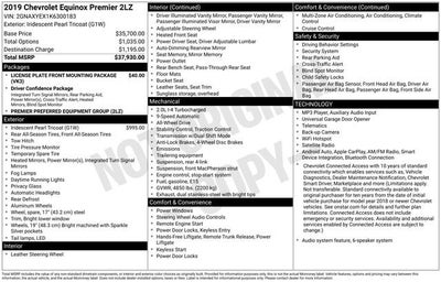 2019 Chevrolet Equinox Premier